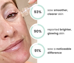 Micro-Infusion (Dark Spots) (2 Refill Treatments)