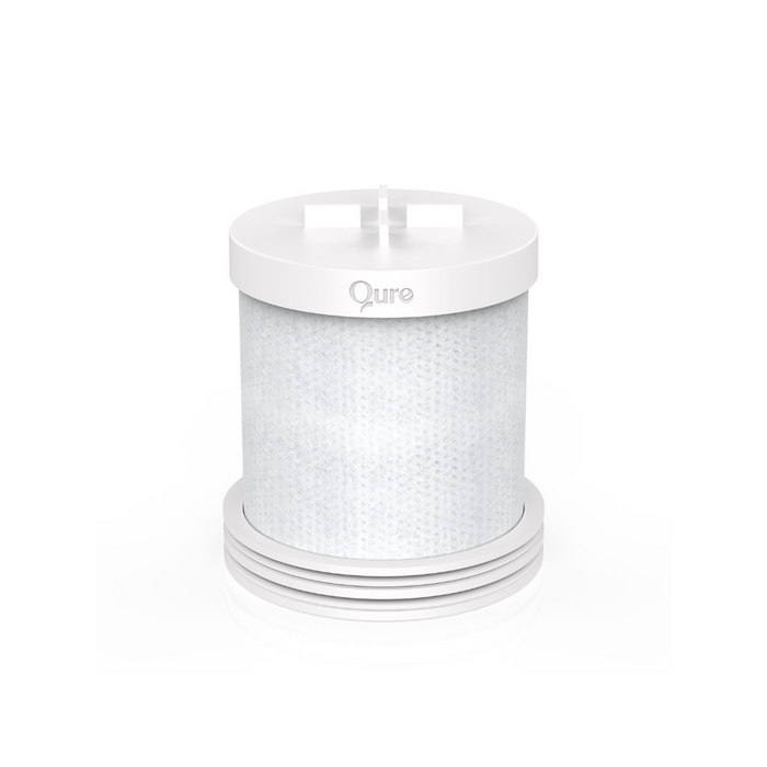 Shower Filter Refill - Trynow