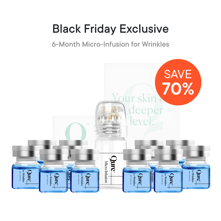 Micro-Infusion 6 Month Bundle (For Wrinkles)