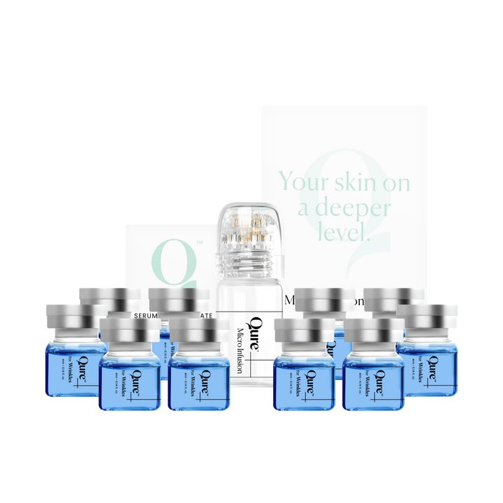 Micro-Infusion 5 Month Bundle (For Wrinkles)