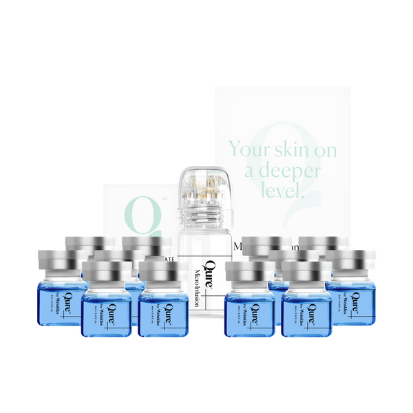 Micro-Infusion 3 Month BOGO (For Wrinkles)