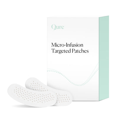 Micro-Infusion Targeted Patches