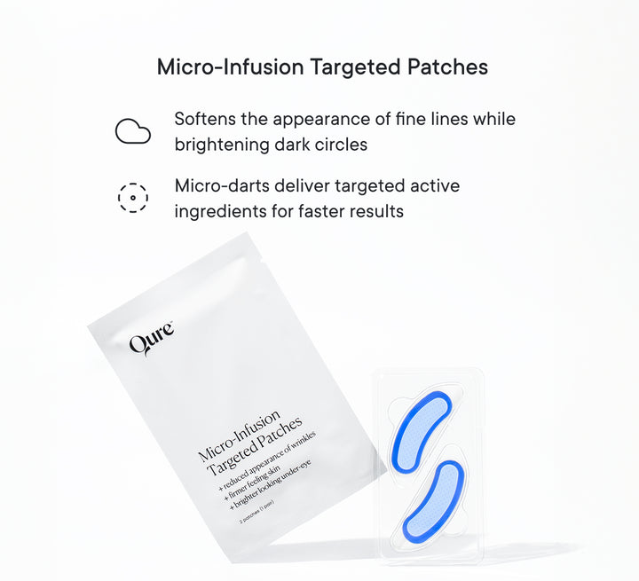Micro-Infusion_Patches_Intro_1