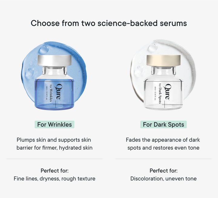 Serum_info.png