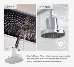 Shower_Comparison.png
