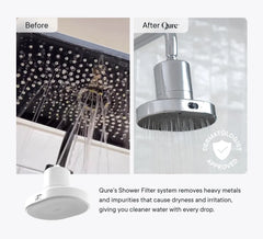 Shower_Comparison