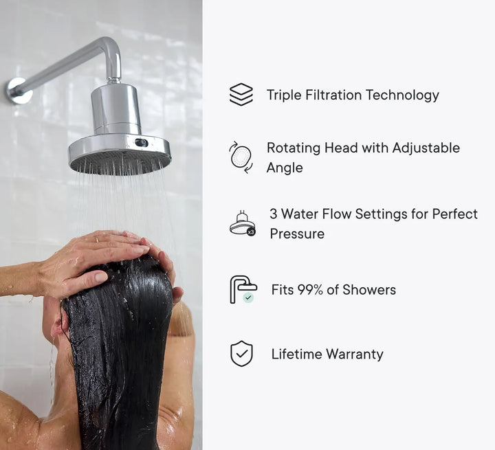 Shower_Filter_Refill_Info