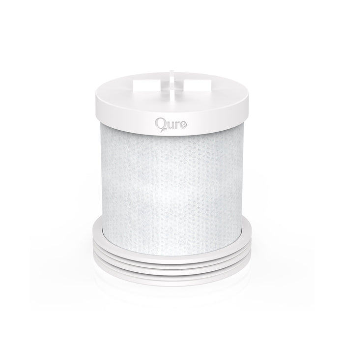 Shower Filter Refill - Trynow