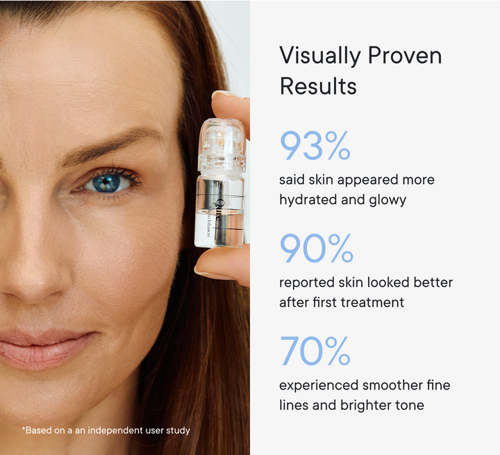 Qure Micro-Infusion System #1 Derm Rated Original Micro-Infusion Qure Micro-Infusion System #1 Derm Rated Original Micro-Infusion