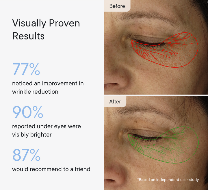 User_Study_d9c04d06-4cc9-41f0-969f-350a45fb4334.png