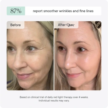 Q-Rejuvalight Pro facewear