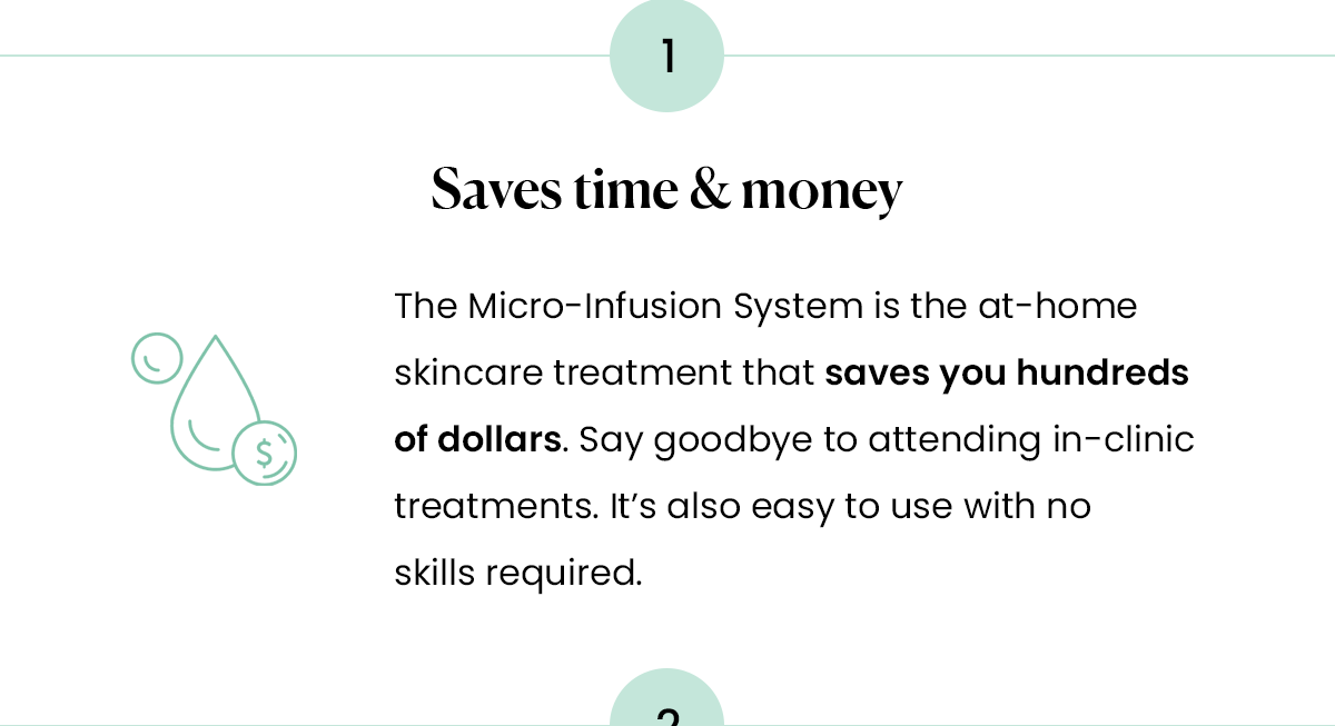 Saves time & money Say goodbye to switching creams and other products every month. The Micro-Infusion System is the at-home skincare treatment that saves you hundreds of dollars.