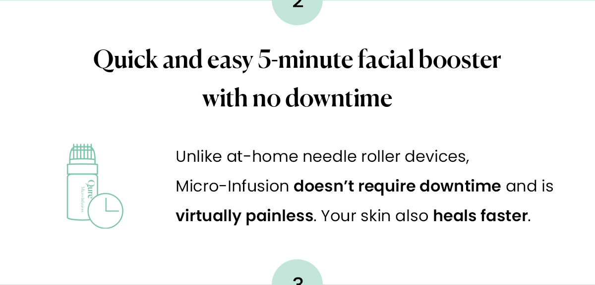 Quick and easy 5-minute facial booster with no downtime Unlike at-home needle roller devices, Micro-Infusion doesn’t require downtime and is virtually painless. Your skin also heals faster.